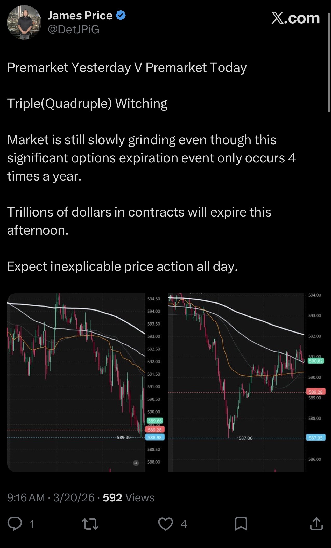 Daily trade recap preview