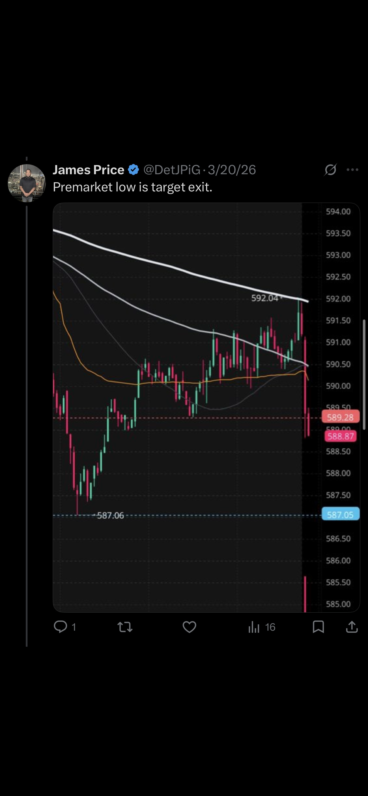Daily trade recap context image